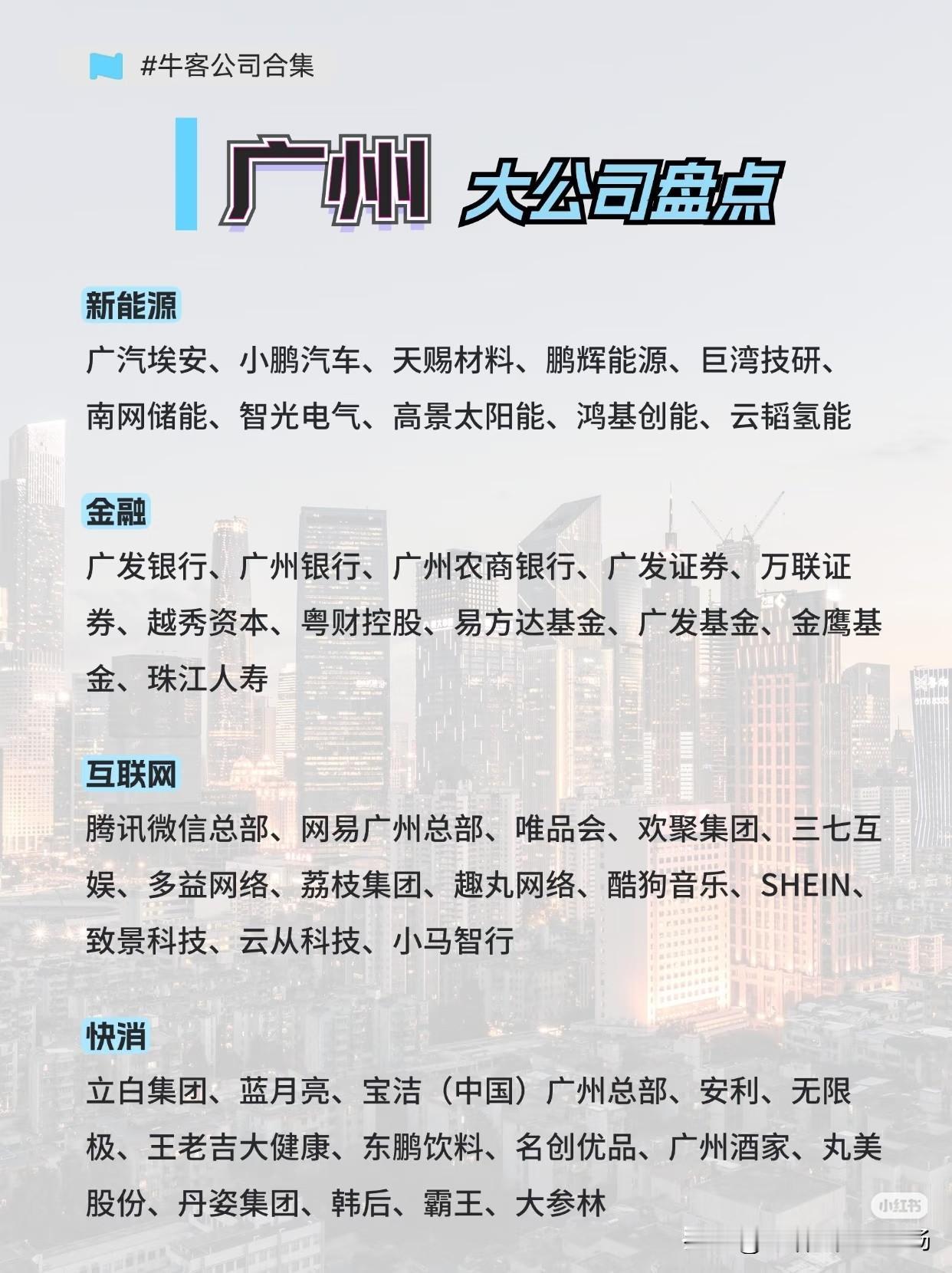 先给你算一笔账：广州2024年城镇非私营单位平均年薪是14.2万，而附图这份名单
