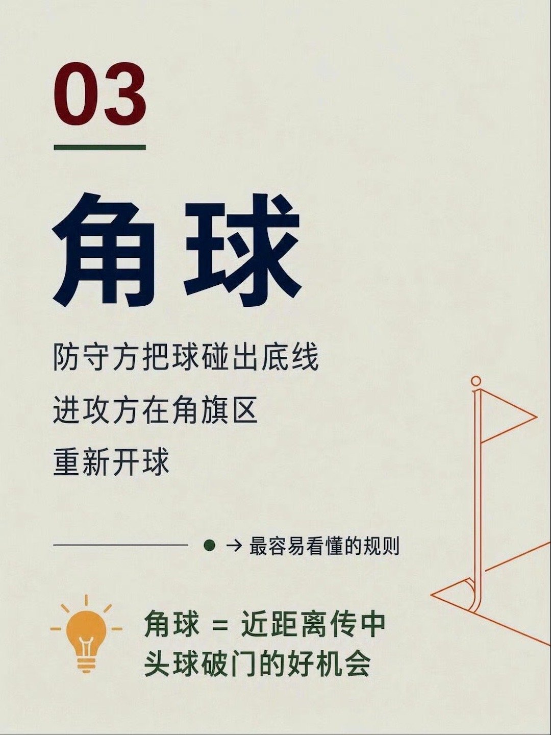 第一次被拉看球怕听不懂解说？其实常用词就几类。6个核心术语，赛场大部分场景都能秒