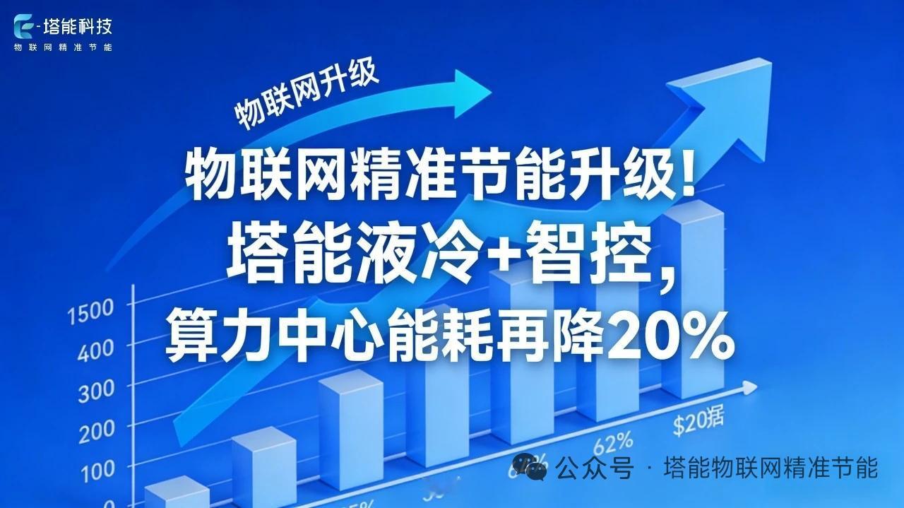 拿捏行业痛点！存量机房改造迎最优解，塔能两相液冷做到投入效益双向共赢
 
当下国