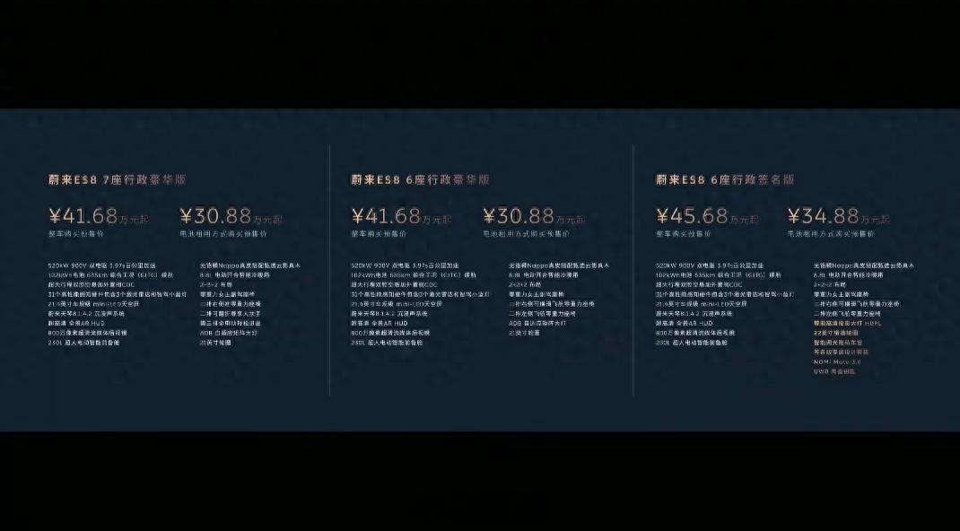 打虎亲兄弟，上阵父子兵。想买一台 三排 大六座 纯电 SUV20 万-30 万 