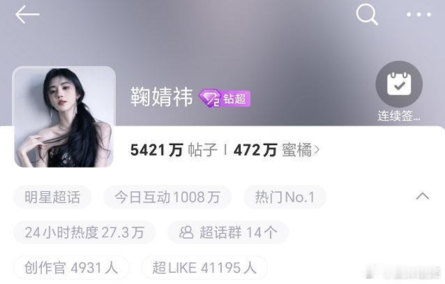 鞠婧祎超话互动破千万，超LIKE超4万人，小鞠今天造型好美，赢麻了！！ ​​​