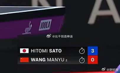 王曼昱0比3佐藤瞳王曼昱0-3不敌佐藤瞳，本场开局一度8-4领先，没能把握住关键