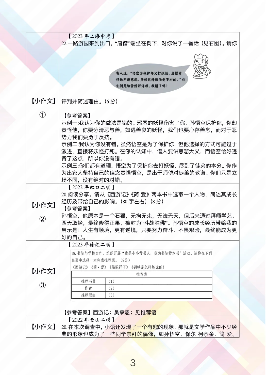 学期🀄️啦，送上《西游记》小纸条助力复❤️习‼️