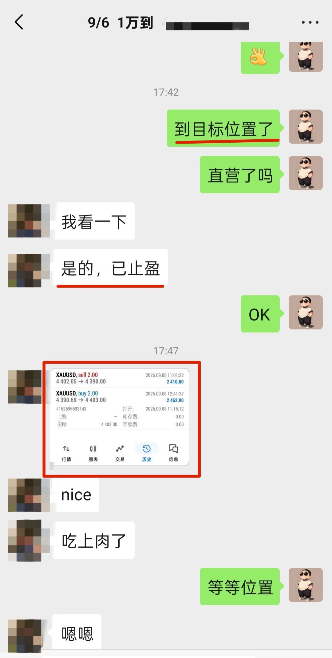 黄金[超话]【金小仙-韩信】 9/8号黄金第五单：收12.31點，2462油！黄