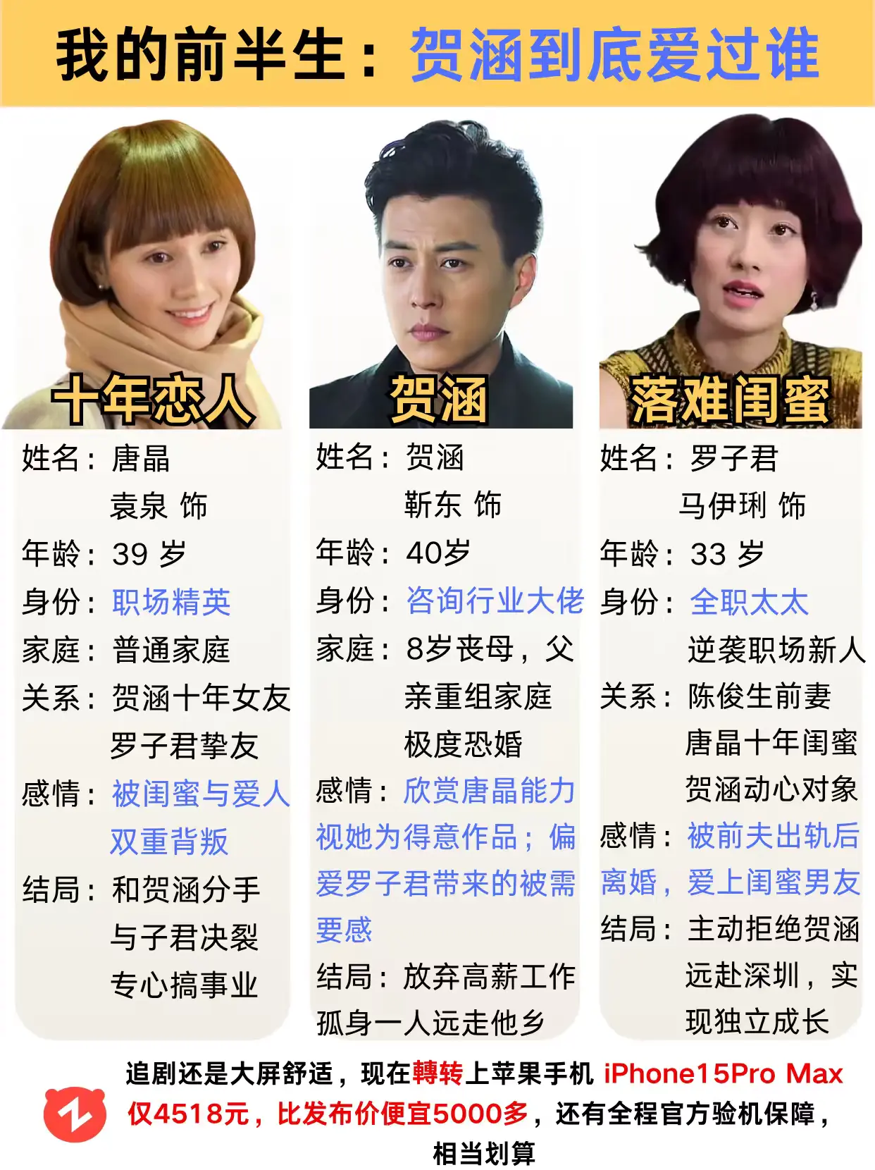 贺涵到底爱谁。