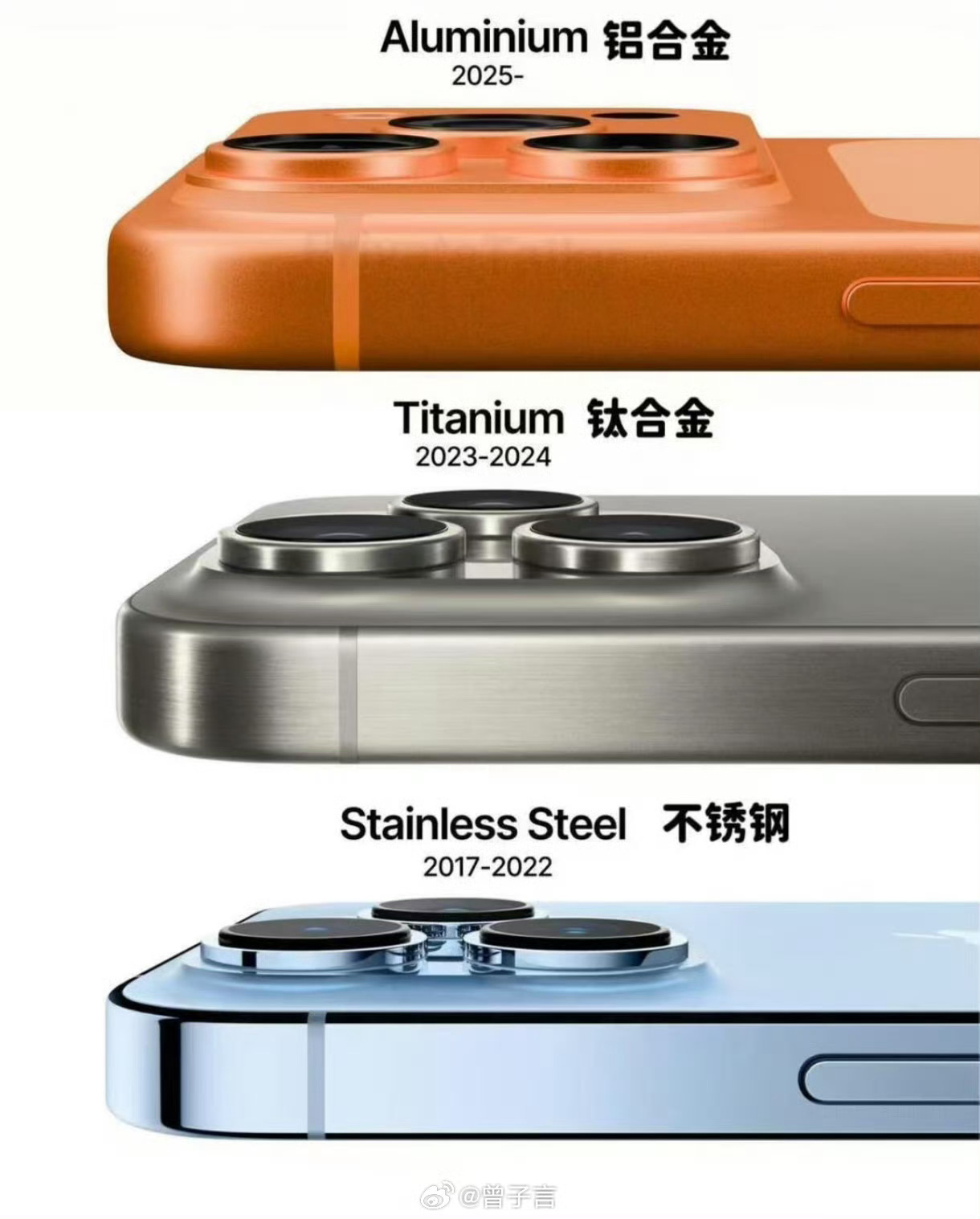 iPhone哪个材质手感最好可能我不舍得，所以总会给手机带上保护壳硬说好的话，我