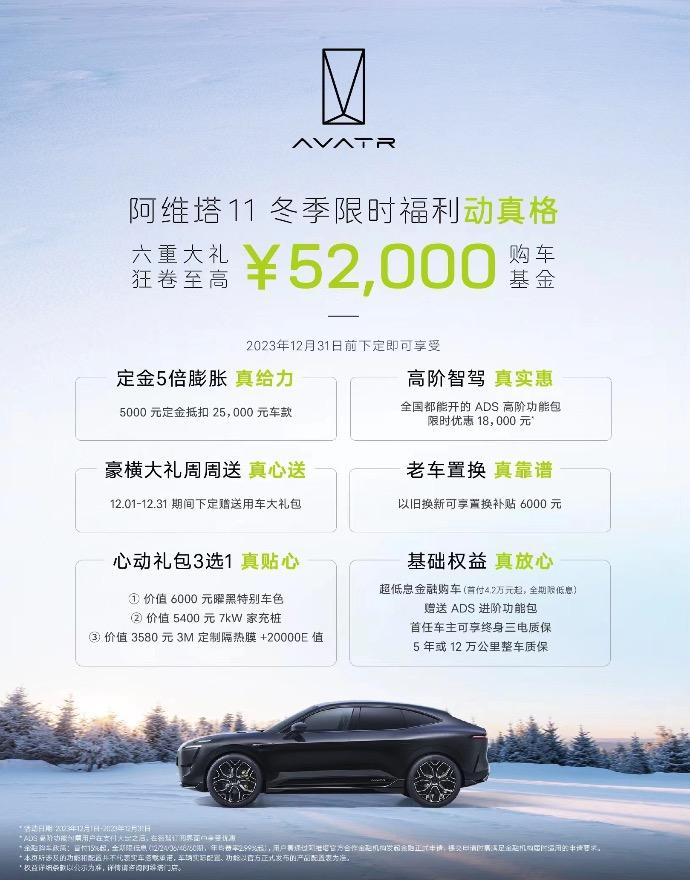 阿维塔11跟进年底价格战：5千抵2.5万，直接现金优惠2万！还送价值1.8万的高