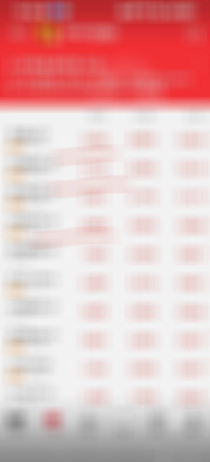 第一个第二个优先低位的原油lof，明天看开多少，开太高，打底一笔即可，尾盘再看就