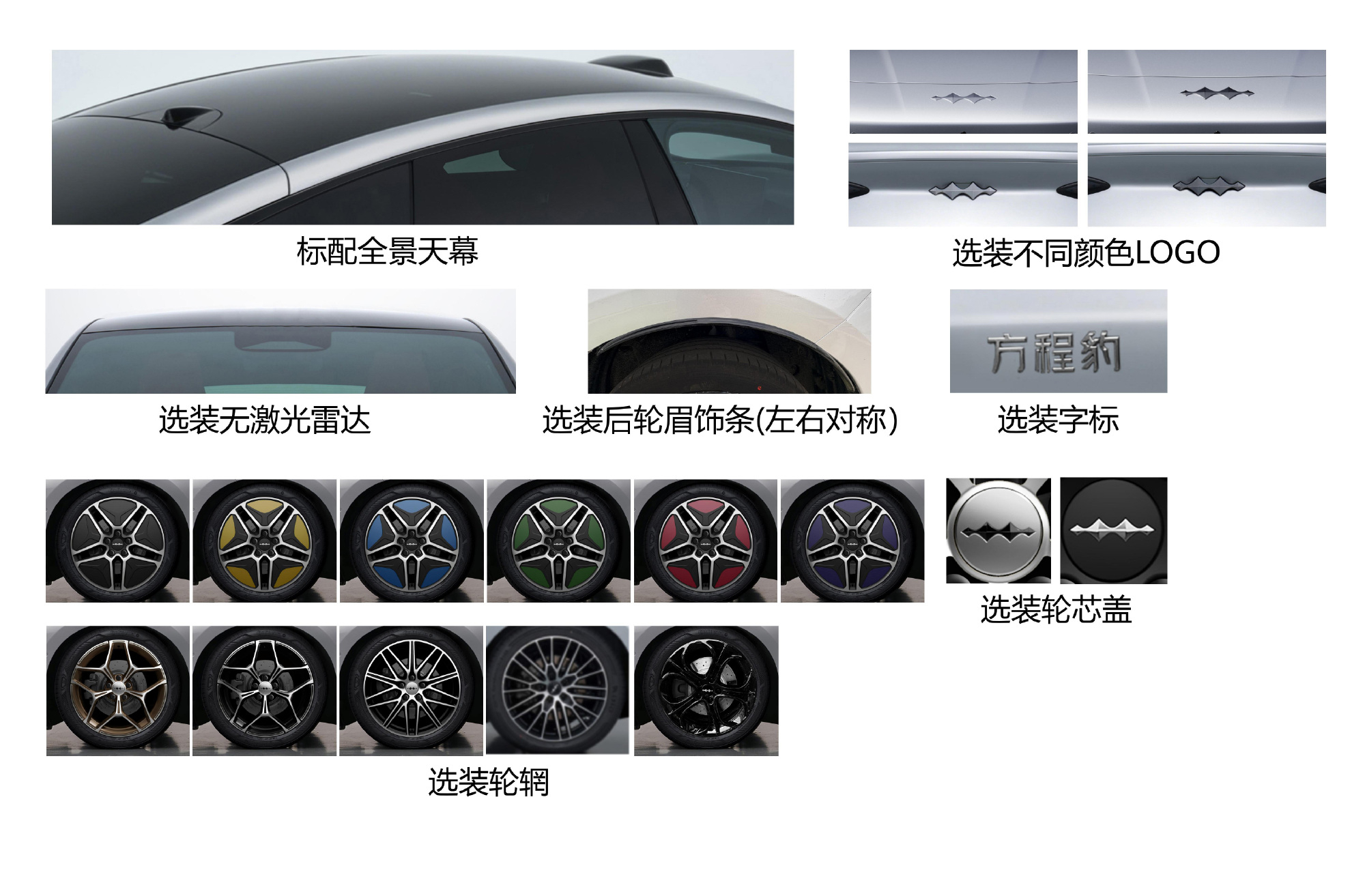 方程S 和 方程S GT，两款的比例造型都很不错，你会怎么选？比亚迪方程豹