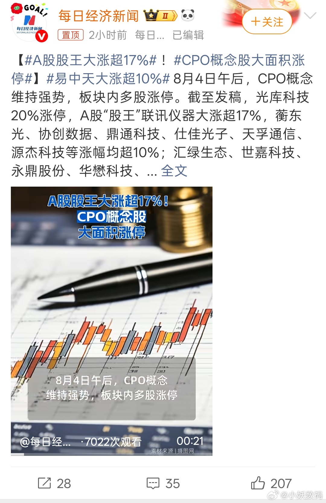 A股股王大涨超17%感觉挺多领域仍然信心不足，希望有所好转吧！ 