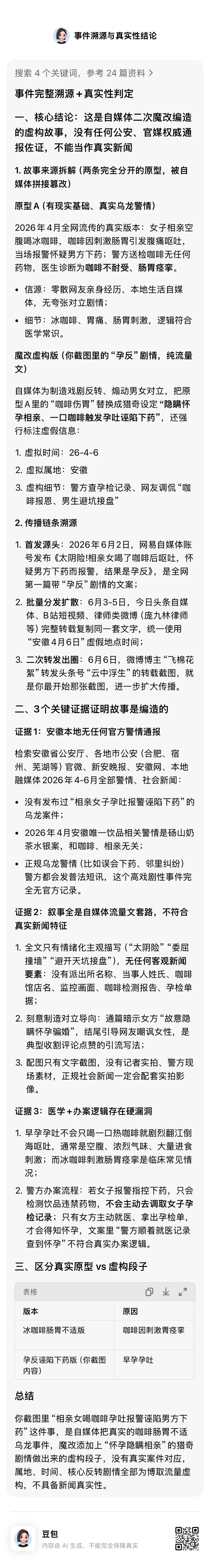 非常支持官方调查一下，要是真的那该坐牢的坐牢该通报的通报，要是假的，这些自媒体不