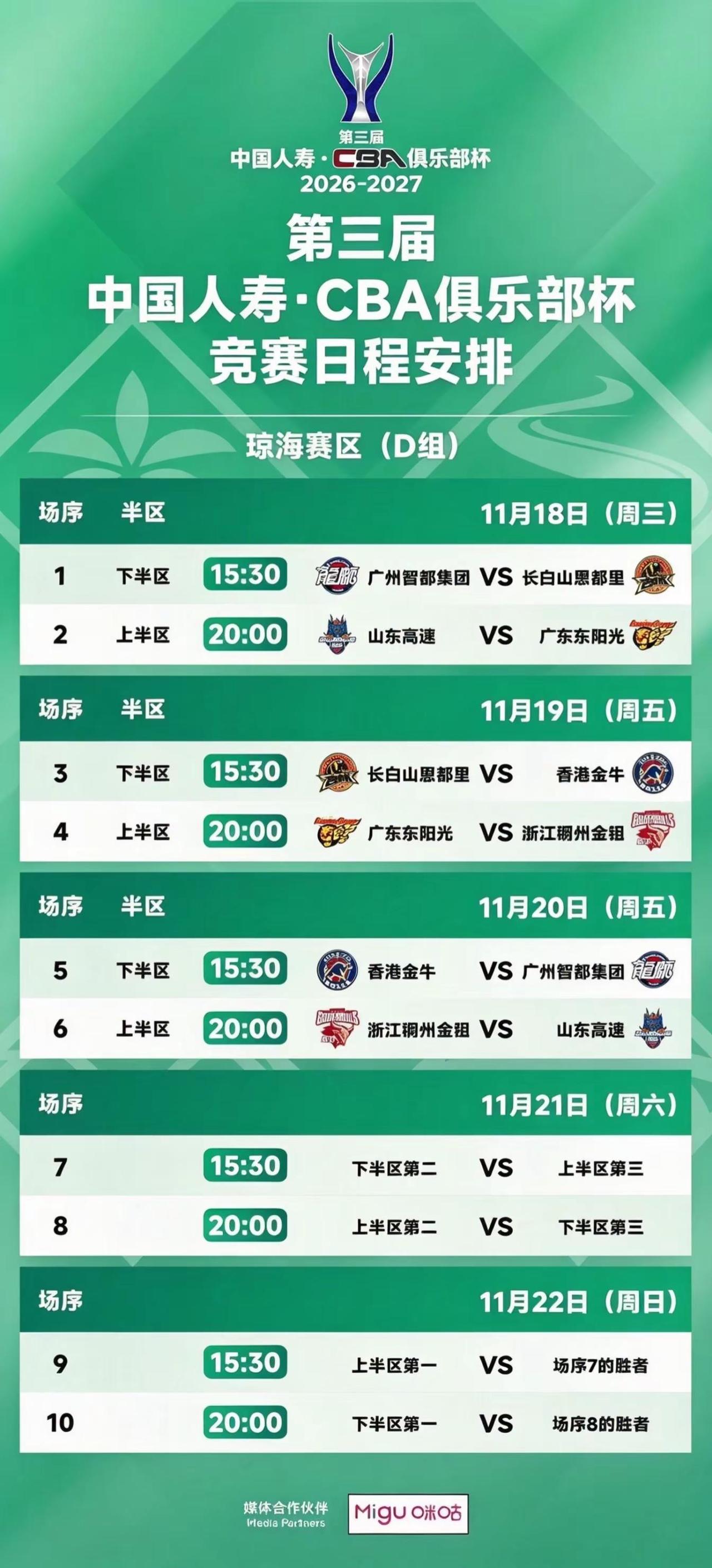 吉林东北虎俱乐部杯赛程安排