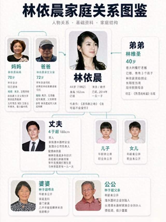 林依晨和老公出游被拍，外形登对氛围感满满
