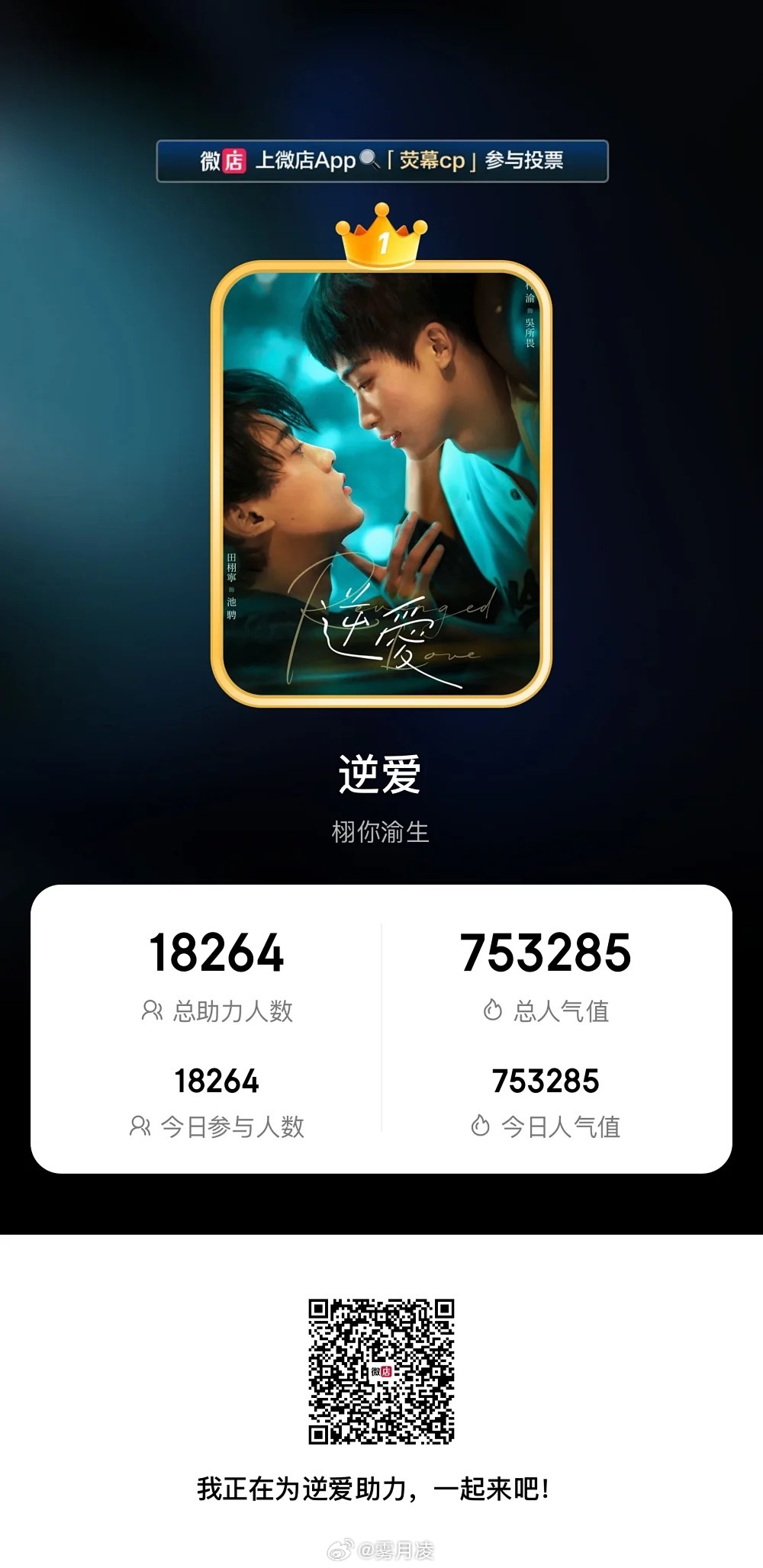 栩你渝生  米米们我的没满可以来助力呀 