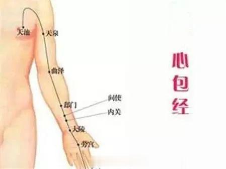按摩“心包经”，一辈子不会“心梗”心脏病的形成需要十年、二十年甚至更长的时间，心