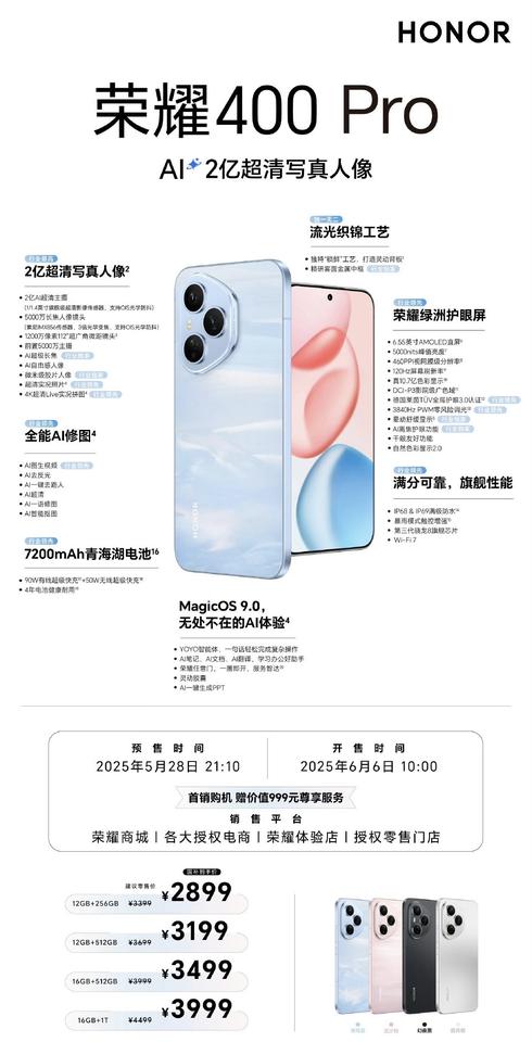如果没啥游戏需求的话，两千多块钱预算真没啥必要盯着性能机了，这两年的性能提升真的