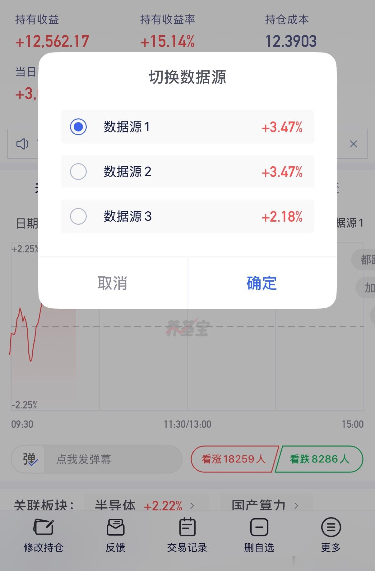 专属基金，保持优秀。