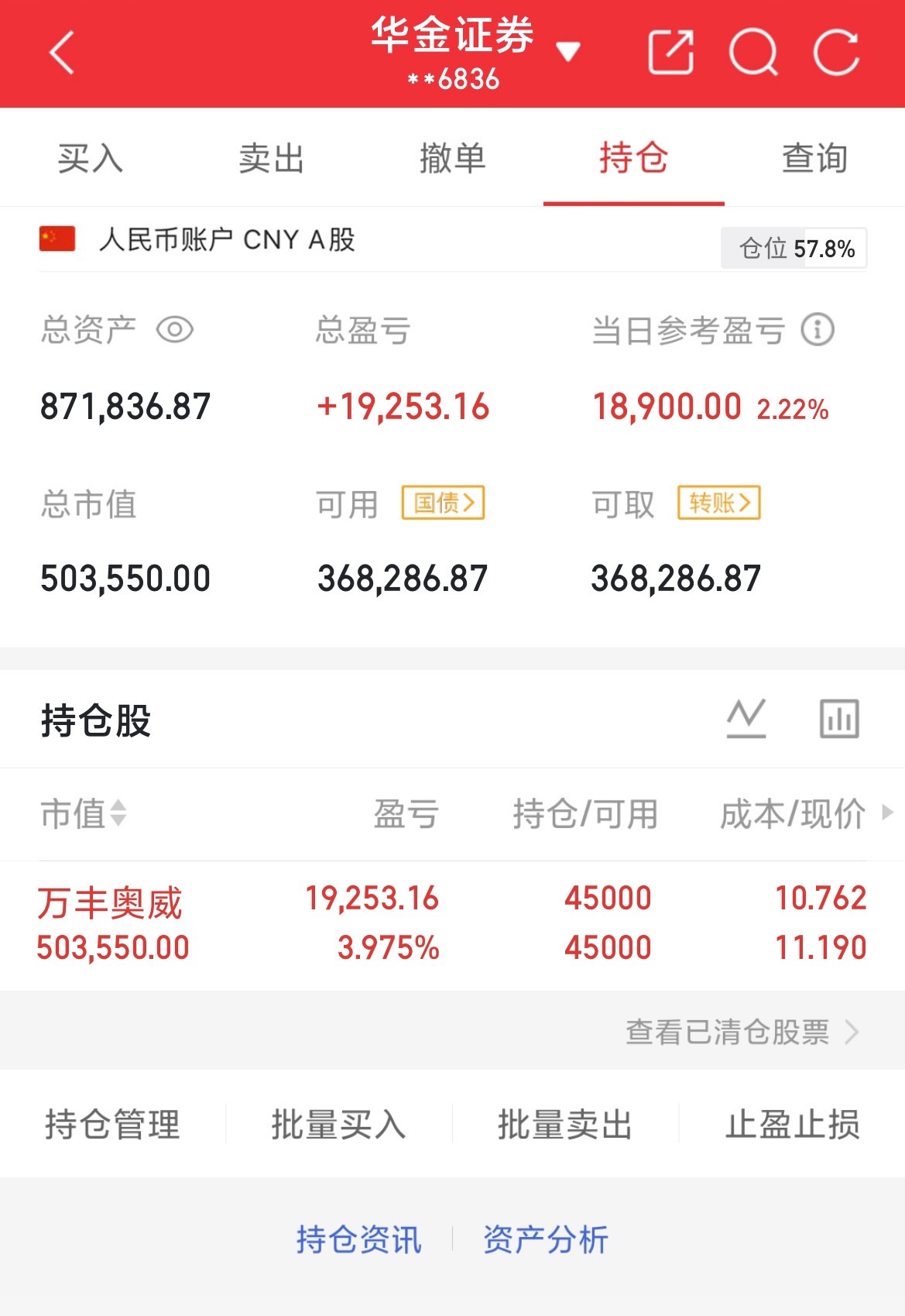 数据更新（10.21）第4天目前资金：871836当日参考盈亏：+18900特别