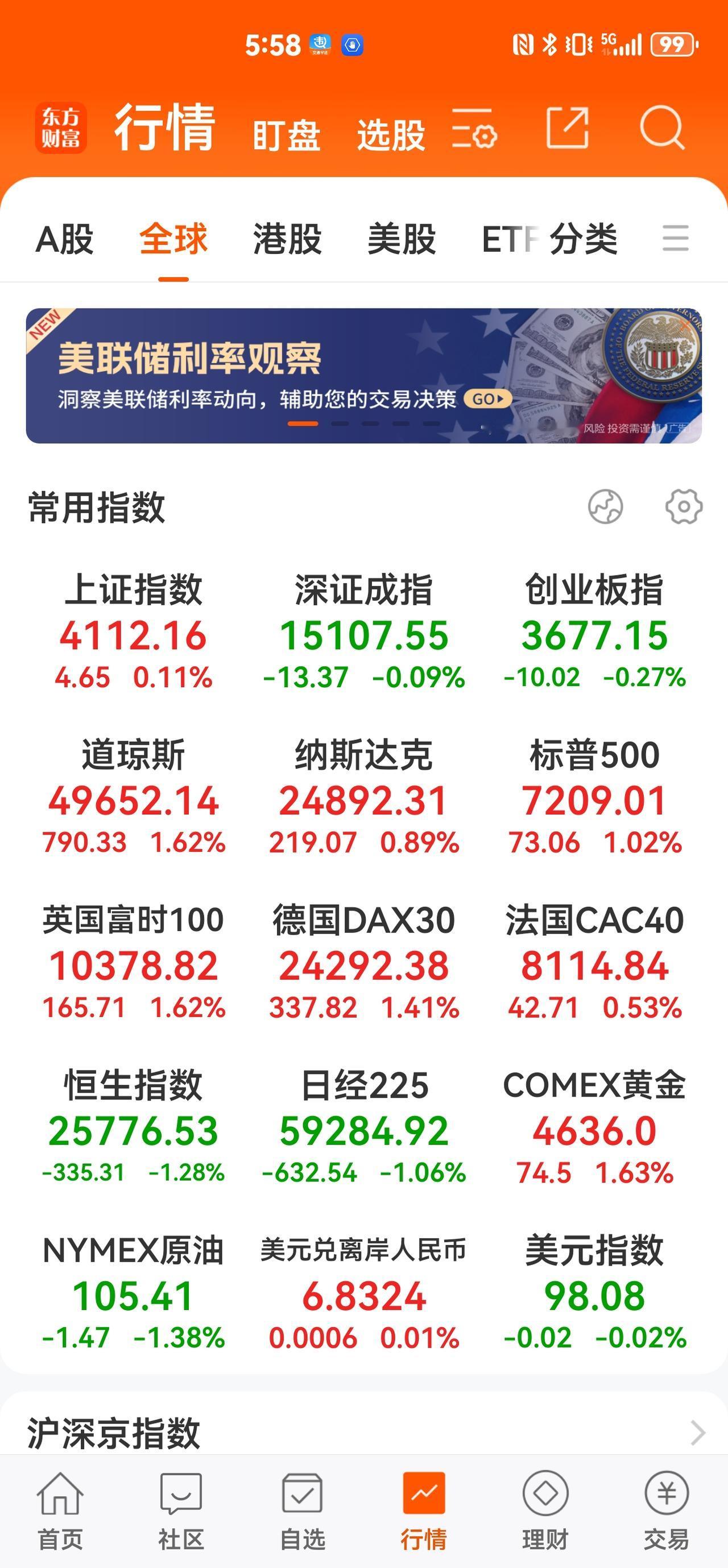 [烟花][烟花]股市里为什么常常会出现这样的事情。我大A一但有小长假，欧美及外围