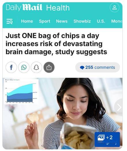 【😳 科学家将薯片和超加工食品与大脑衰退联系起来。即使少量摄入这类食物，也可能