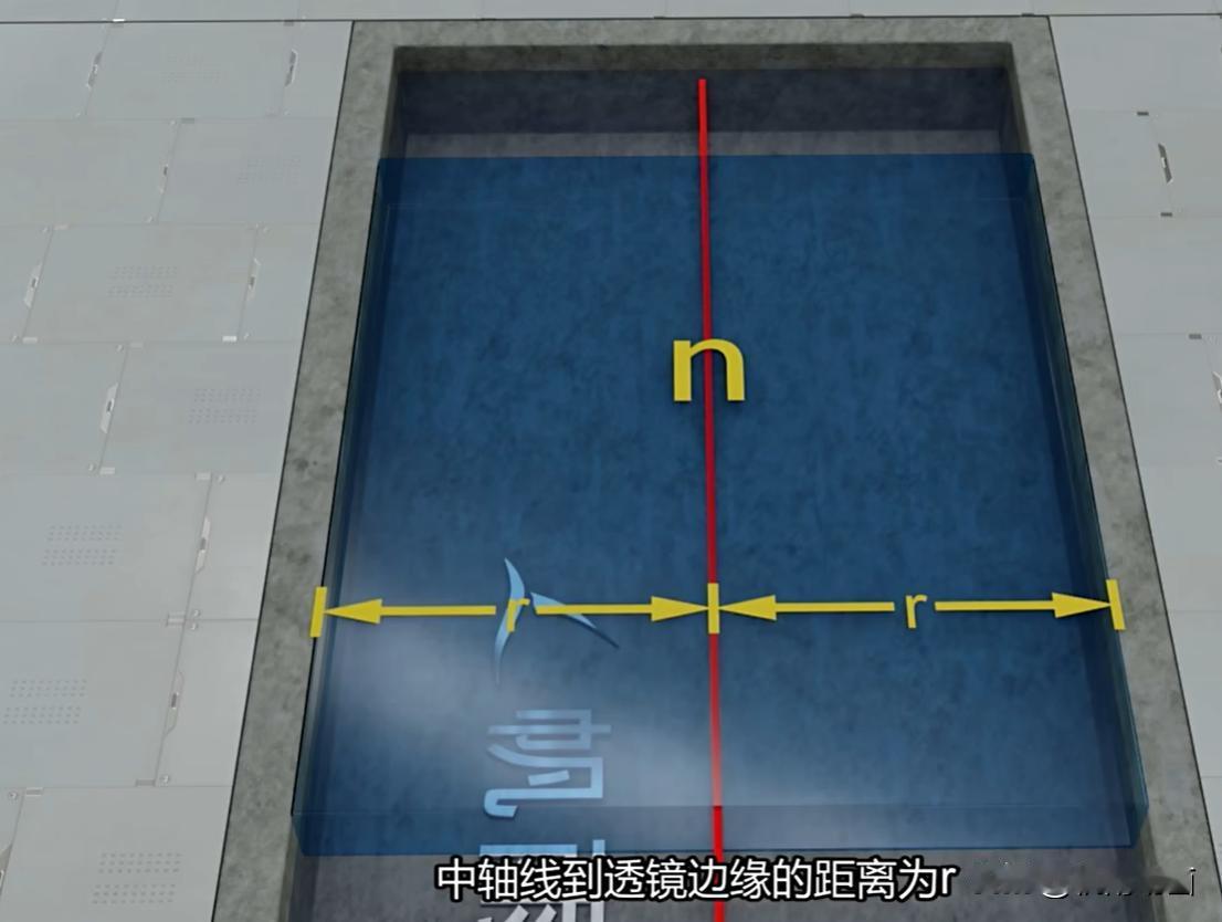 打破常规：矩形透镜也能聚焦光线
在我们的认知里，凸透镜是聚焦光线的 “行家”，它