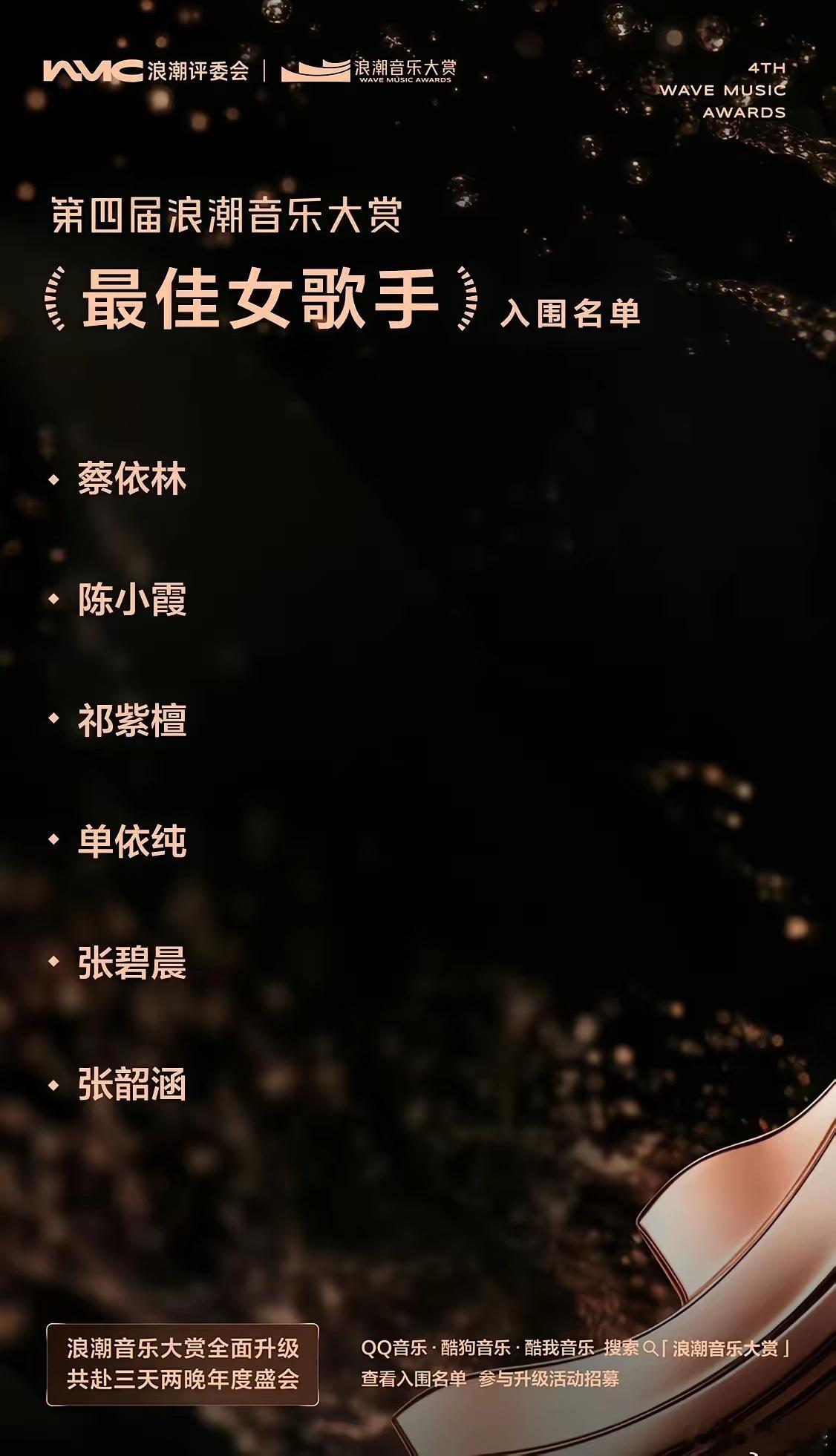 第四届浪潮音乐大赏入围名单最佳女歌手：蔡依林 、陈小霞、祁紫檀 、单依纯 、张碧