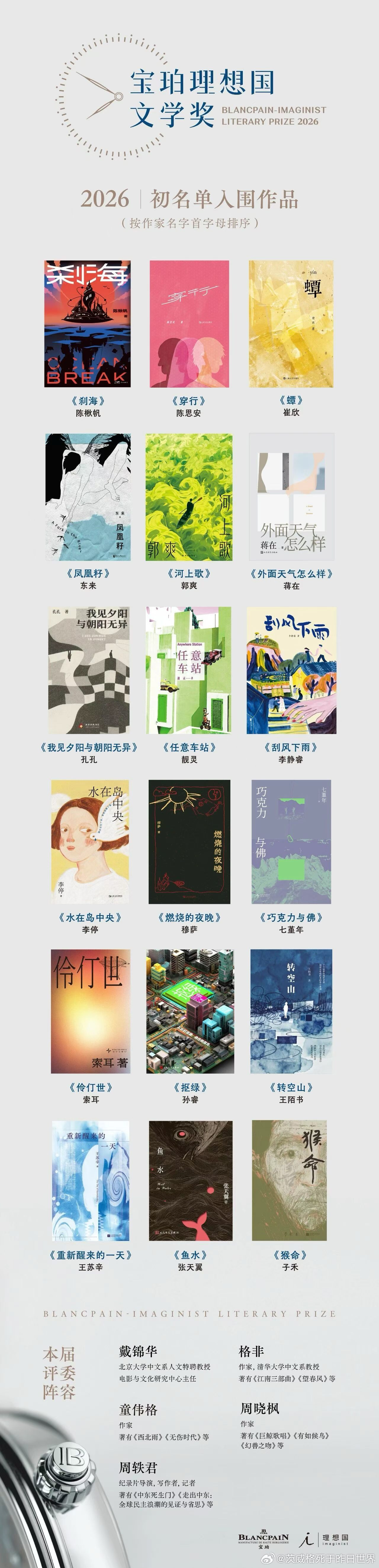 谢谢宝珀。第三次入围了，《北方大道》《慎余堂》《刮风下雨》 ，感觉是对这十年一个