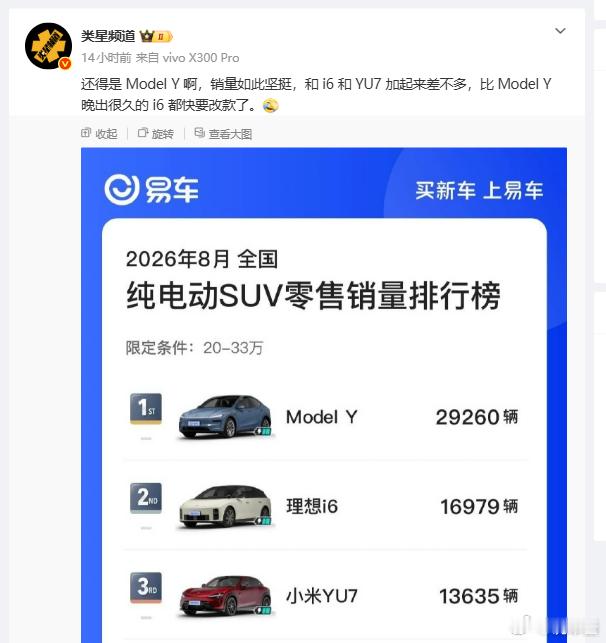 Model Y这地位，这销量。你说是产品力造就的？你们觉得可能吗？ ​​​