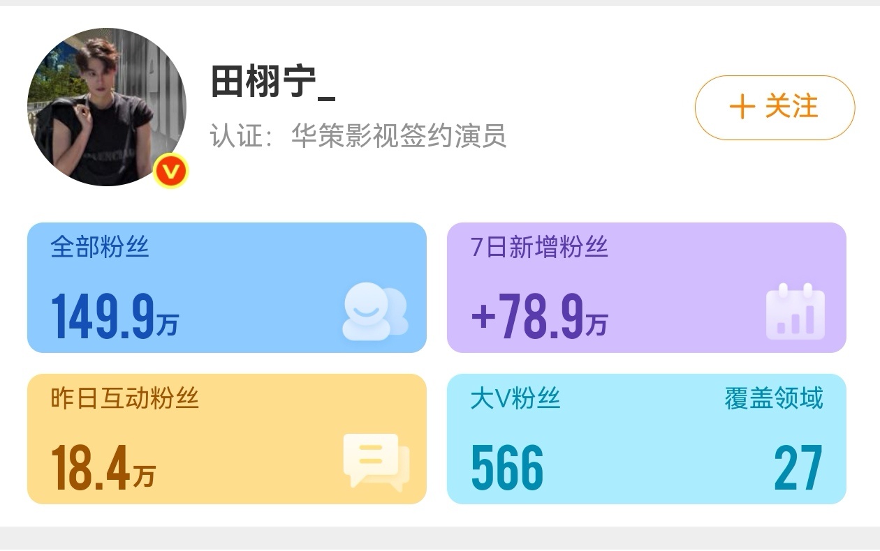 顺恨才播六集[允悲]两位主演梓渝田栩宁涨粉量就惊人了！ ​​​