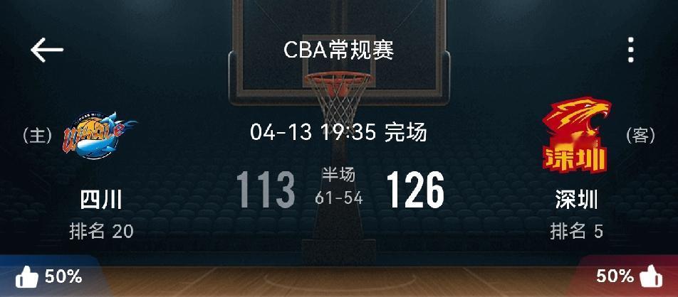 历史上单赛季常规赛全败的球队有哪些？
2025/2026赛季，四川队已经来到了常