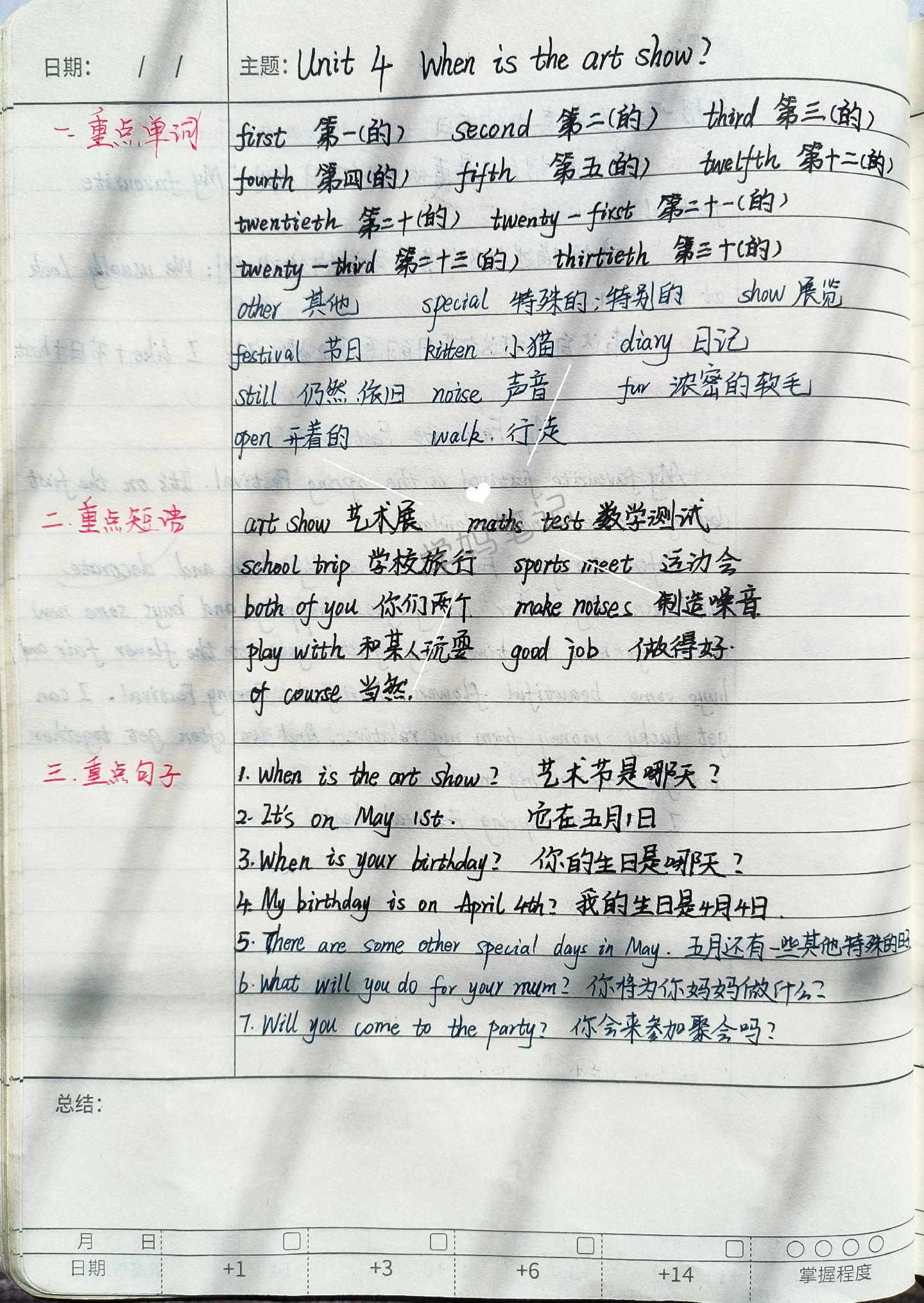 五下英语单元知识总结-Unit4。单元知识从单词、短语、句型、语音以及重点知识和语法方面进行了总结，供单元学习参考。