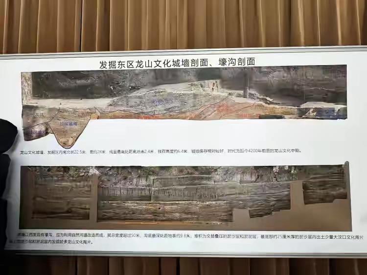 大胆假设一下，济南有没有可能是夏朝的首都，至少是首都之一？


这一次发现的济南