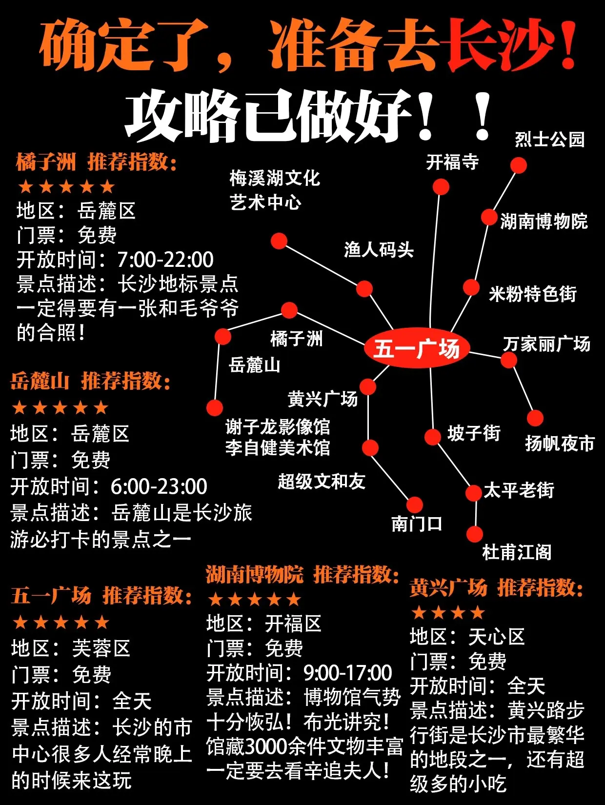 确定了！！4月去长沙，攻略已做好建议码住。来长沙，你只需要掌握这几个点就够了！
交通+住宿+景点+避雷，这里面的雷点大家排除掉了，玩的不要太高兴！！
