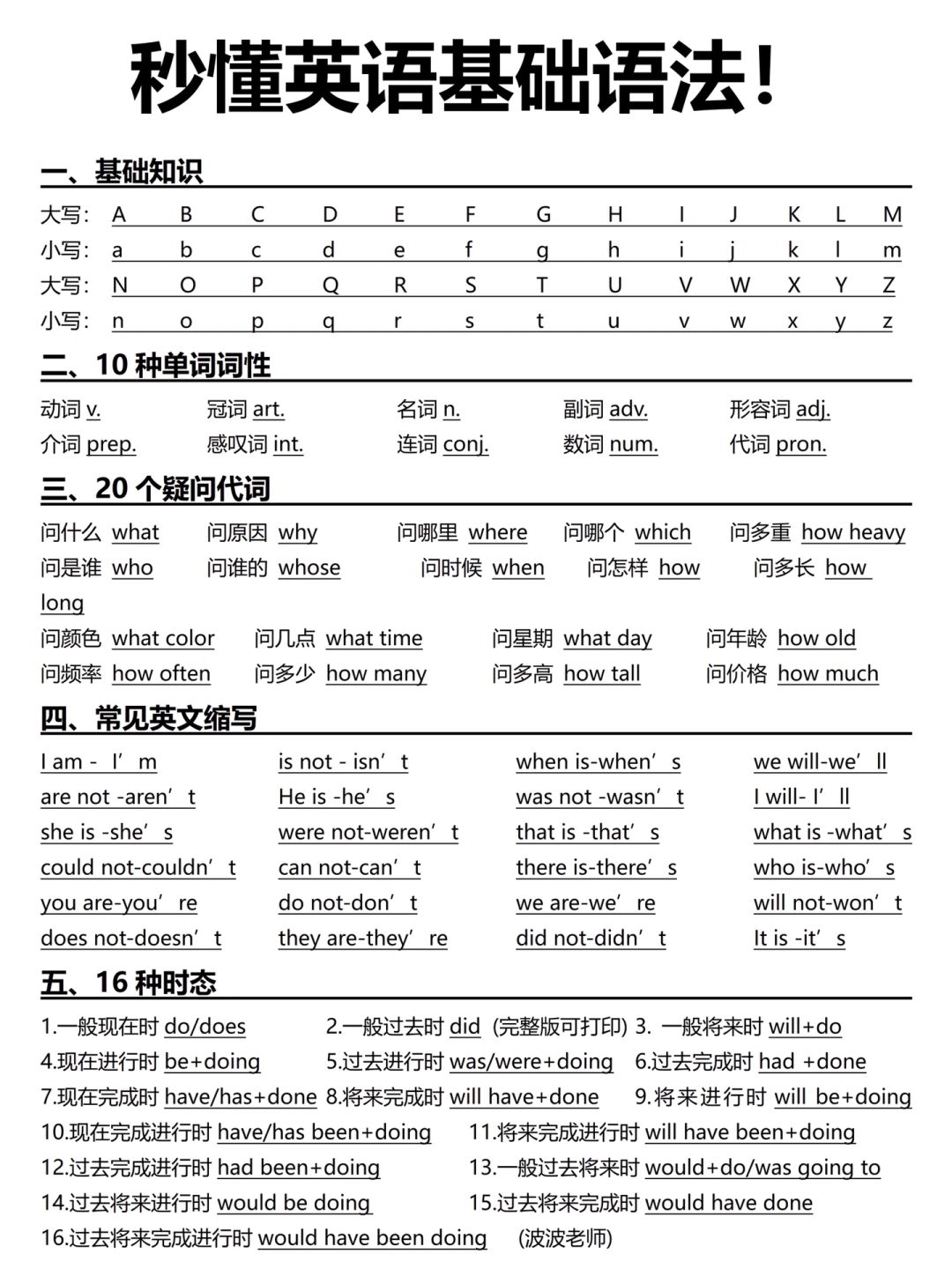 3天吃透！英语零基础语法体系！不会的看！牛了