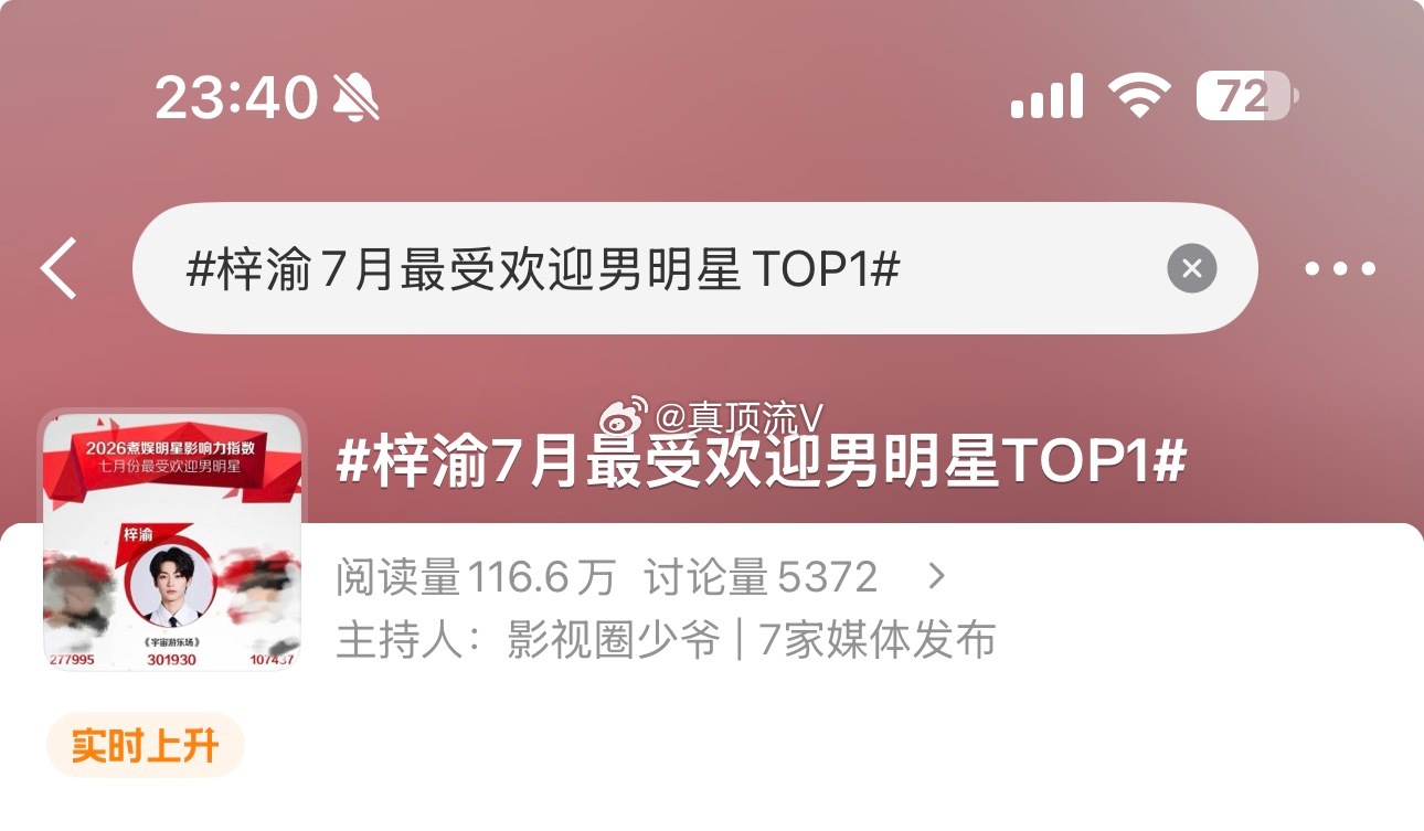 梓渝7月最受欢迎男明星top1梓渝粉丝主持的一个热搜，抱歉，没绷住，不知道my欢