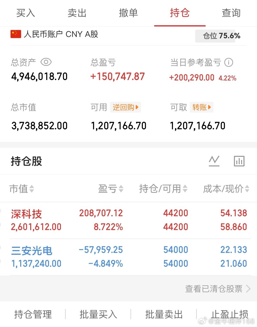 收盘了每一步一个脚印 持续更新！关注我先看之前记录，时间会告诉你最真实的答案！今