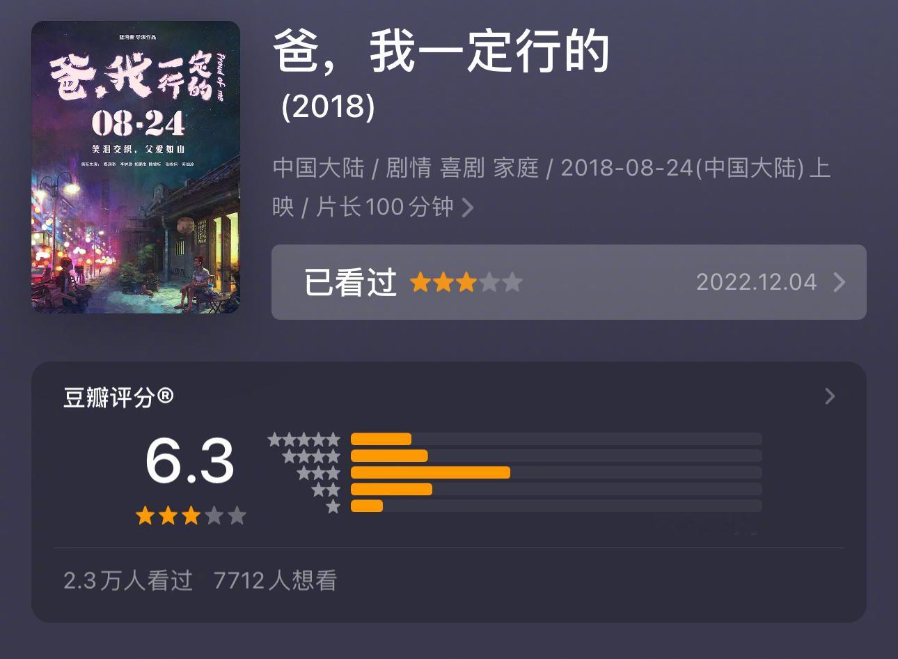 蓝鸿春导演一直在进步啊，他的第一部电影《爸，我一定行的》豆瓣6.3，第二部《带你