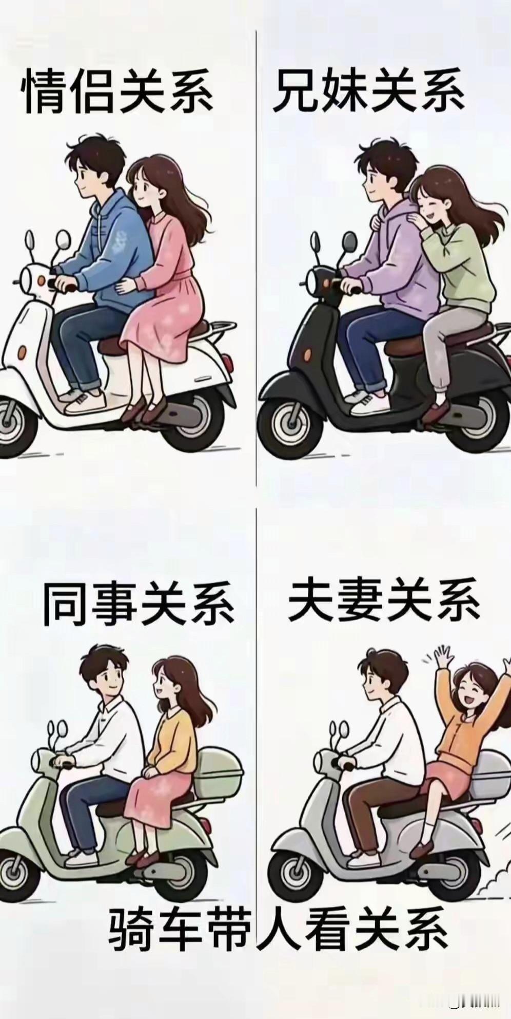 这四种关系，你觉得对不对？