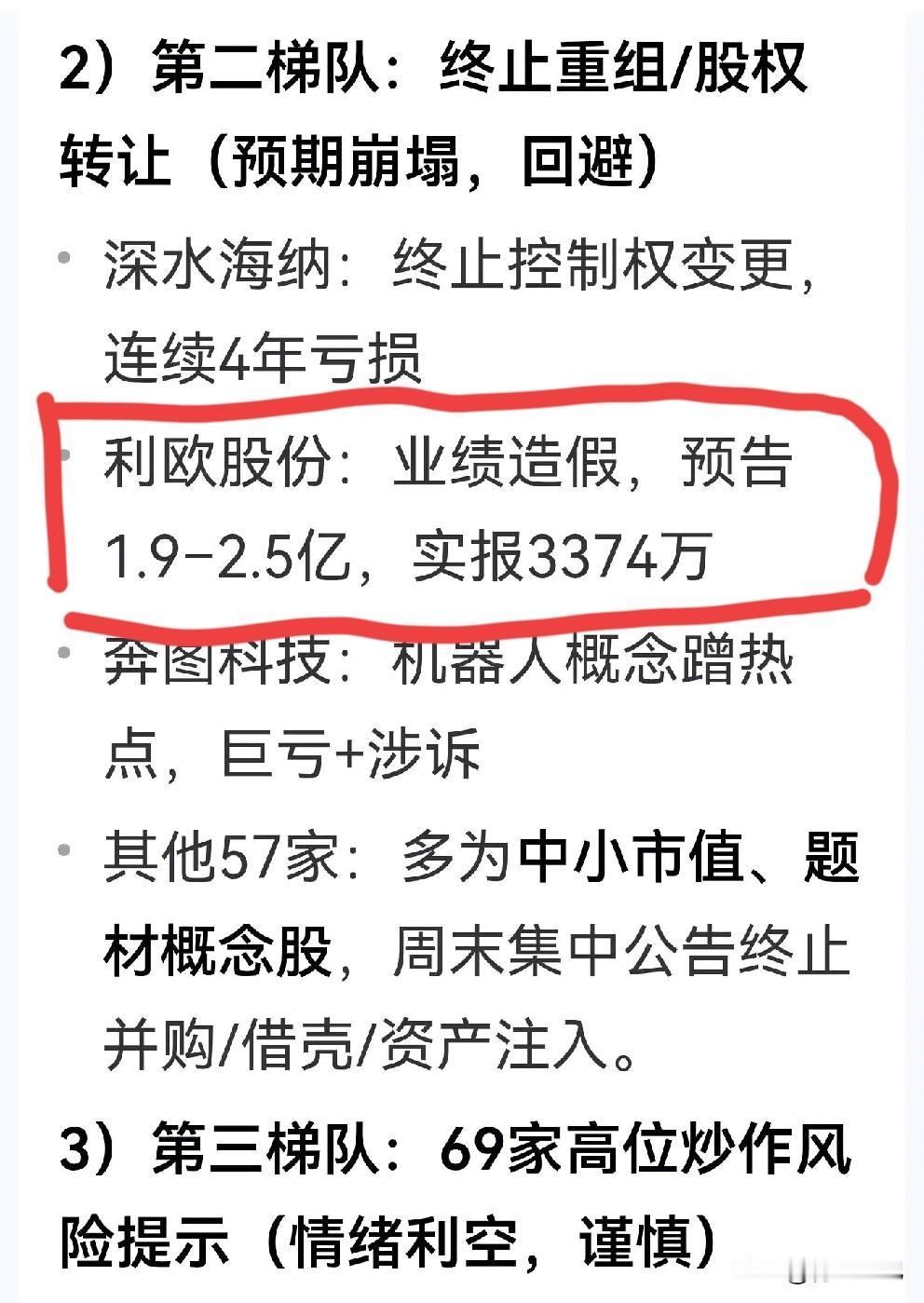 好彩哦！幸好上个月把利欧割掉了！

今天刷到它的消息，真是让人后背发凉。深交所直