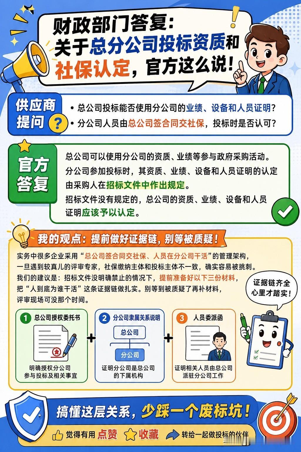 财政部门答复：关于总分公司投标资质和社保认定，官方这么说！
财政部部门“留言咨询