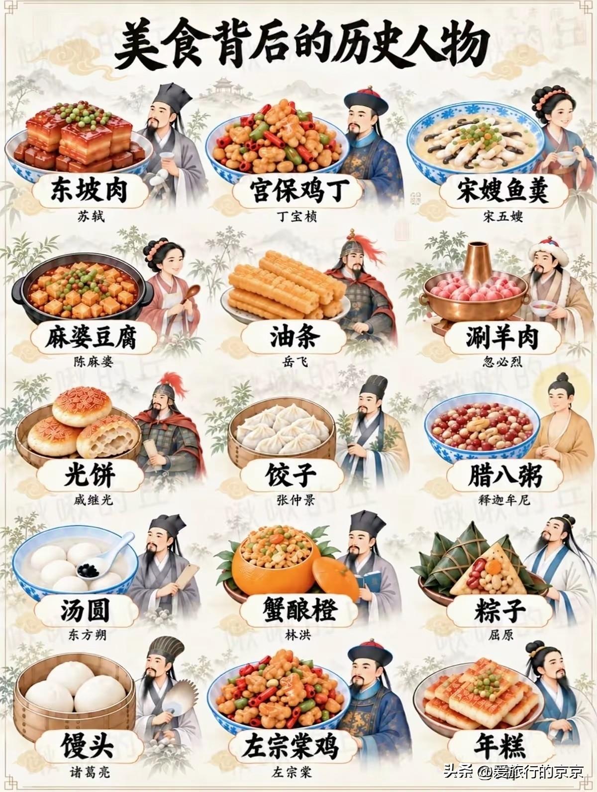美食背后的历史人物
   一道美食，一段故事，很多美食的背后都有一段鲜为人知的感