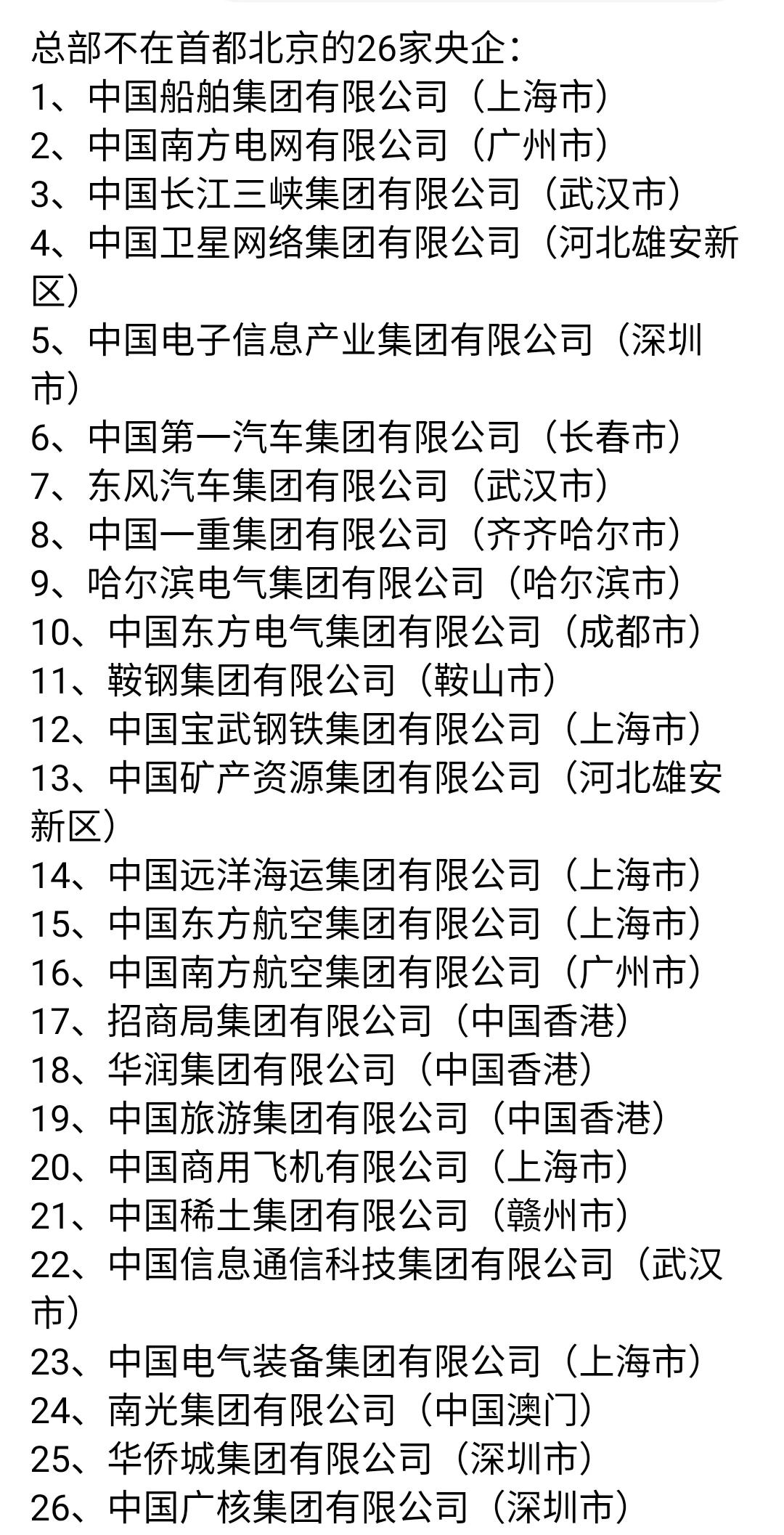总部不在北京的央企有哪些？你可能不知道，还有26家企业总部分布在北京之外，上海，