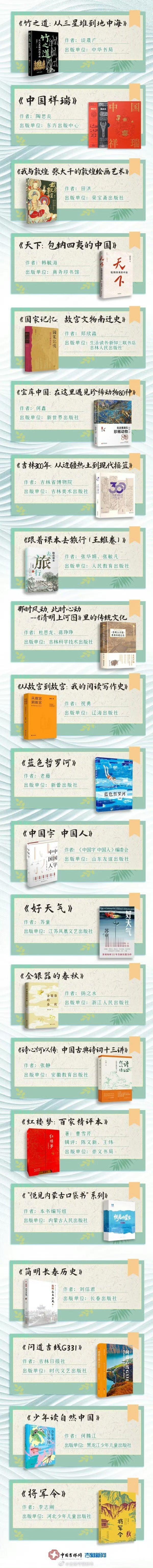 以匠心编著，呈阅读盛宴！第三届东北图书交易博览会“最美图书”推荐名单正式揭晓，这