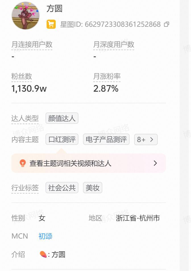 方圆&易梦玲 一条广的报价 ，快赶上明星了[笑cry][笑cry] ​​​