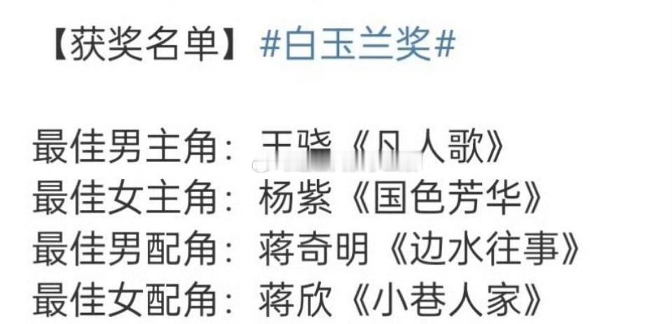 白玉兰获奖名单，你希望是这样吗？[送花花]最佳男主角：王骁《凡人歌》最佳女主角：