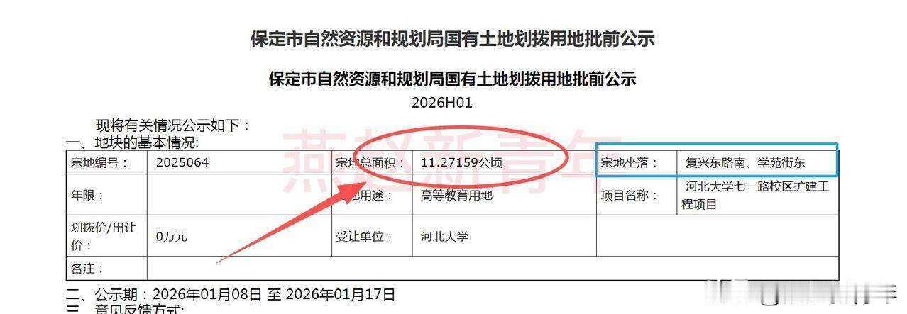 约169.07亩！保定河大七一路校区也要扩建了！宗地坐落于：复兴东路南、学苑街东
