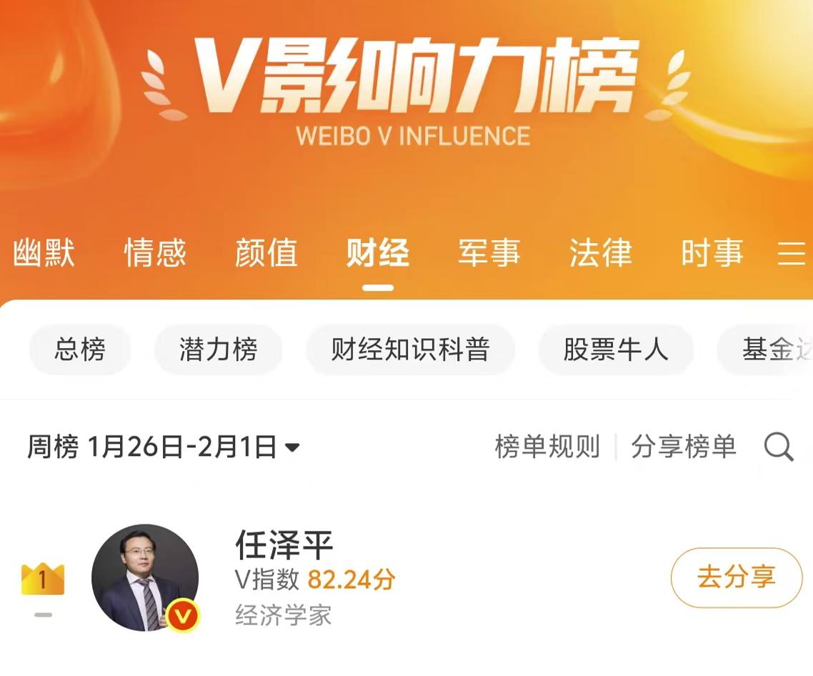 位列微博V影响力榜财经第一 ​​​