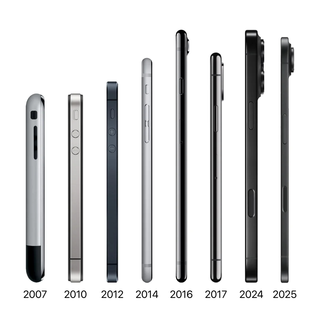 iPhone 2007-2025设计变化屏幕越做越大、机身越做越薄你更喜欢哪一代