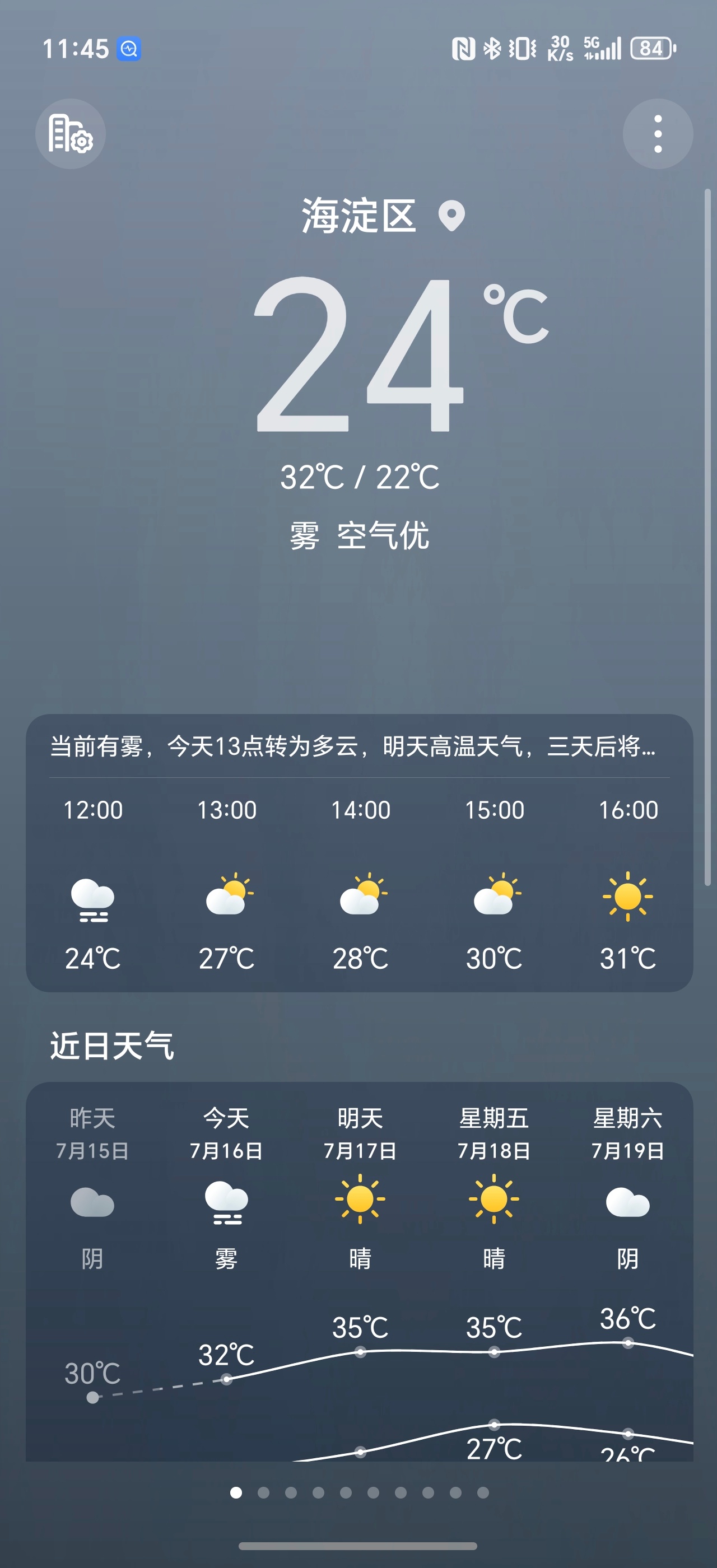 北京今天真凉快呀，中午头才24℃[收到] ​​​