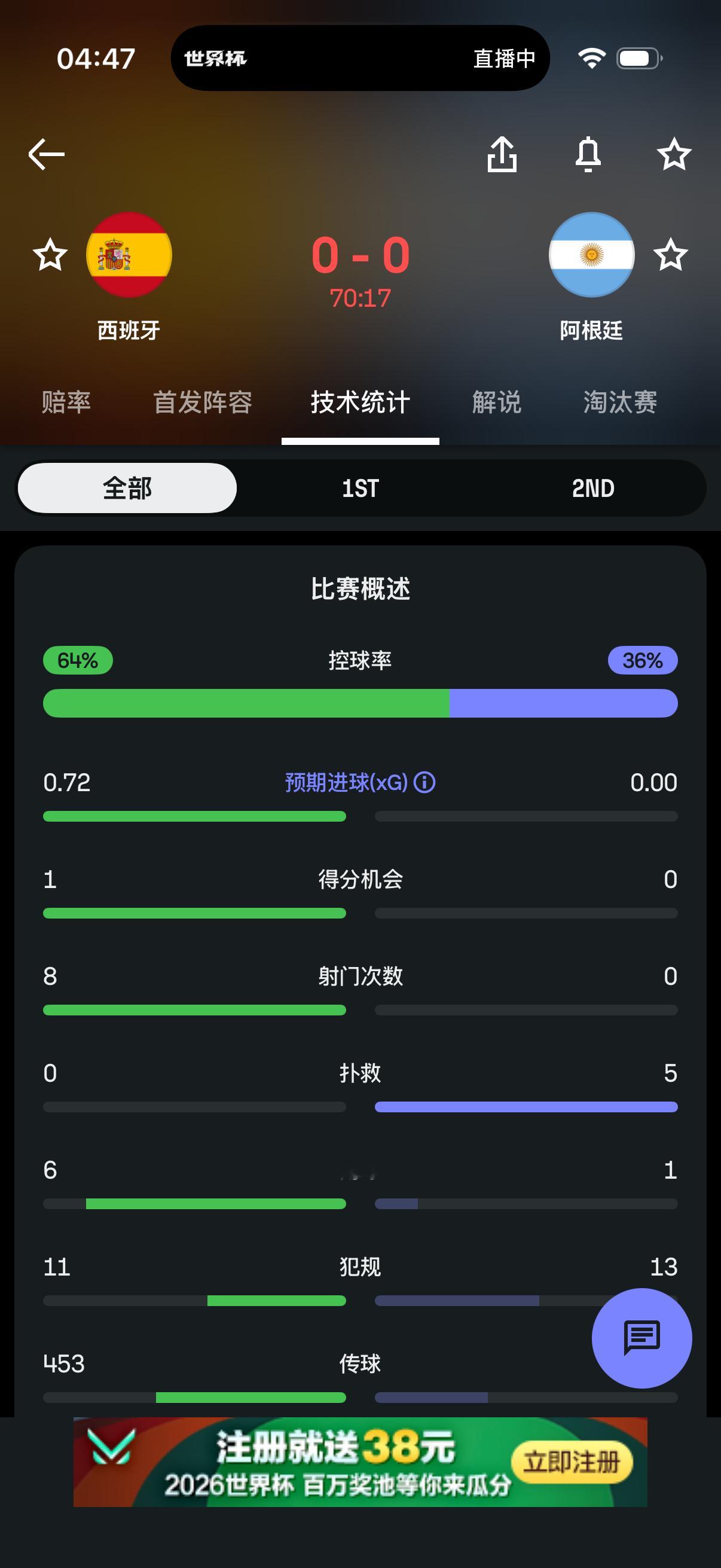 俩中卫还下去了西班牙VS阿根廷